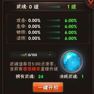 崛起:终极王者11