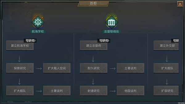 帝国崛起无限金币版8