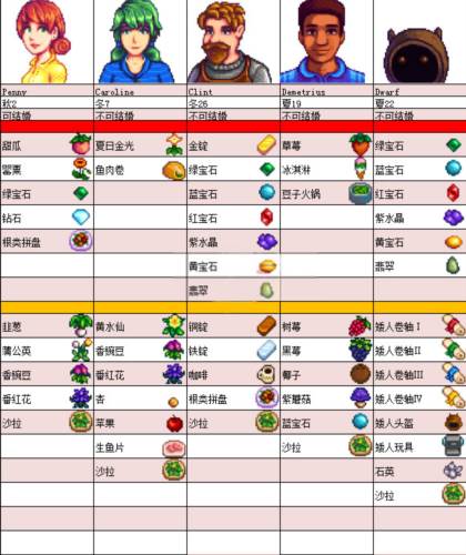 星露谷物语帅哥美化mod游戏截图8