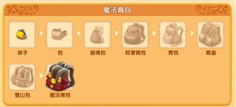 合并童话国国际版7