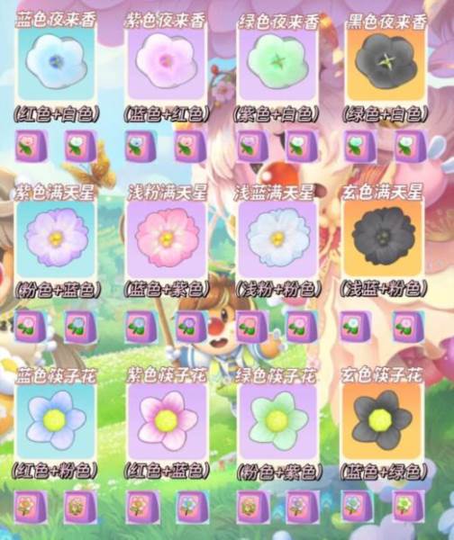 摩尔庄园华为版游戏截图19