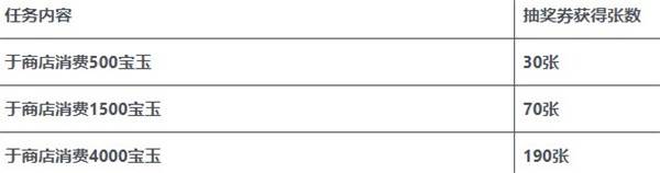 三国志霸道游戏截图7