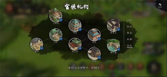 逐鹿手游游戏截图5