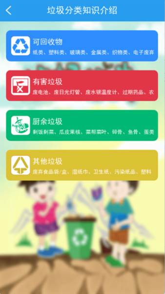 垃圾分类闯关游戏 垃圾分类闯关3
