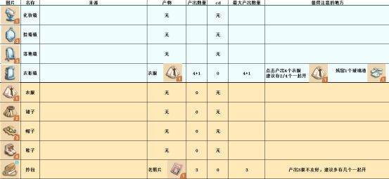 四季合合游戏截图19