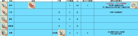 四季合合游戏截图18