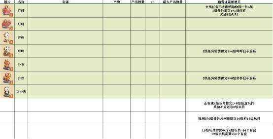 四季合合游戏截图21