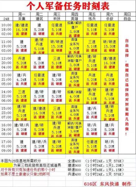 守望黎明国际服截图6