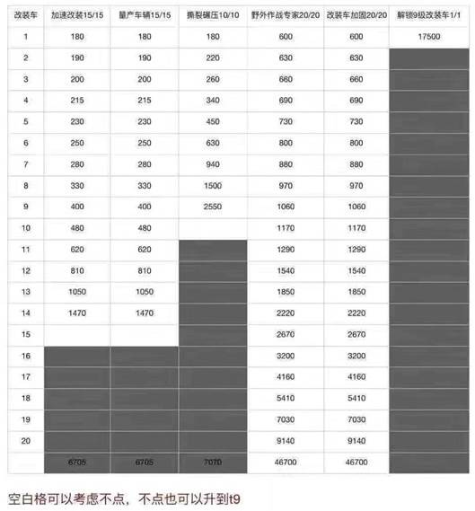 守望黎明国际服截图7