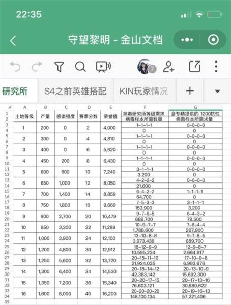 守望黎明国际服截图8