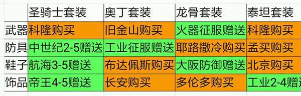 欧陆战争5帝国游戏截图5