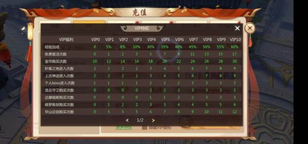 九灵神域无限元宝8