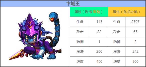 造梦西游外传官方正版游戏截图7