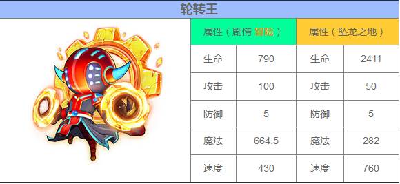 造梦西游外传官方正版游戏截图2