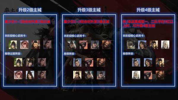 率土之滨网易版5