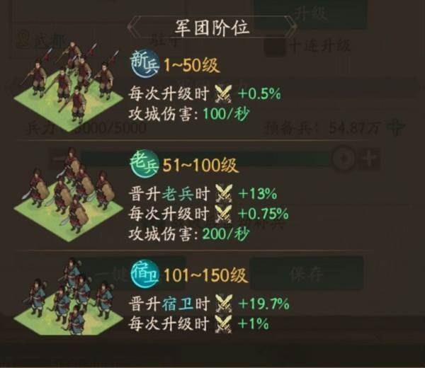 叫我大掌柜微信版17