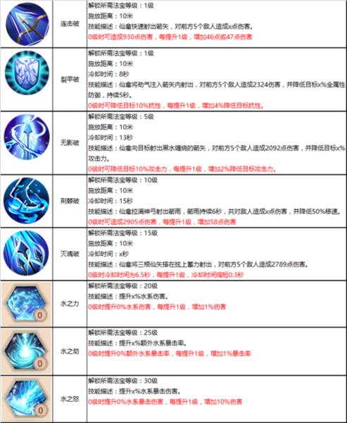 蜀门手游360版游戏截图8