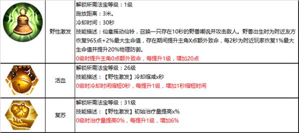 蜀门手游360版游戏截图9