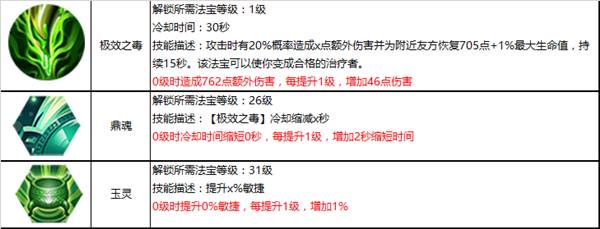 蜀门手游360版游戏截图10