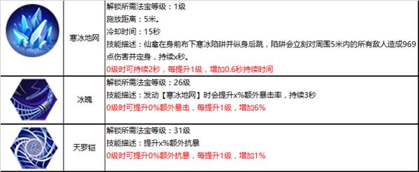 蜀门手游360版游戏截图13