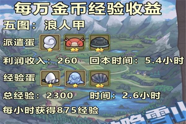 牧羊人之心百度渠道服8