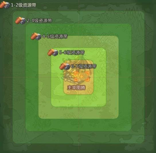 侏罗纪军团国际服4