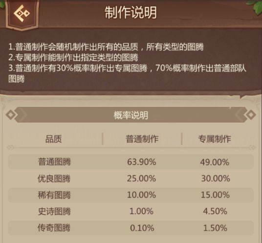 侏罗纪军团华为版本12