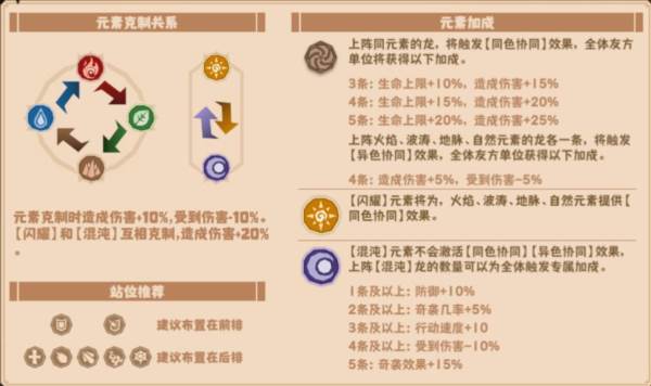 驯龙高手旅程17