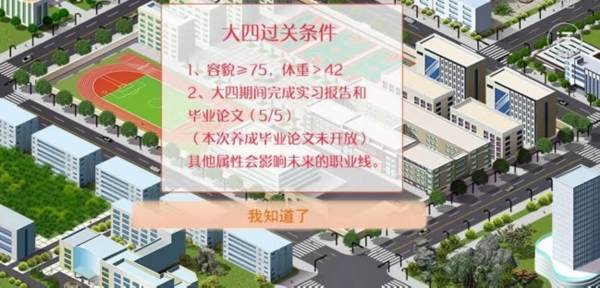 逆袭之剩女重生3