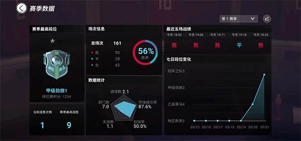 绿茵信仰vivo渠道服游戏截图3