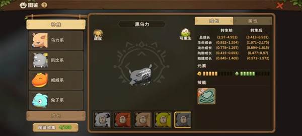 宠物推荐攻略配图7