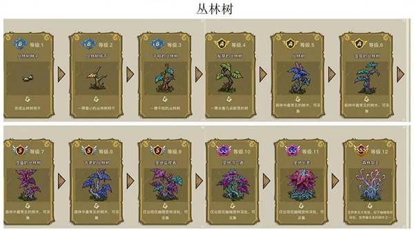 幻兽爱合成乐推版游戏截图9