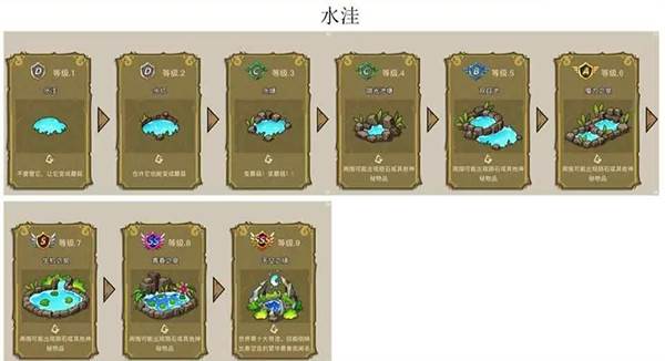 幻兽爱合成乐推版游戏截图14