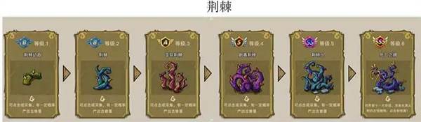 幻兽爱合成乐推版游戏截图15