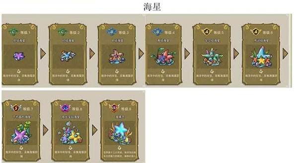 幻兽爱合成乐推版游戏截图17