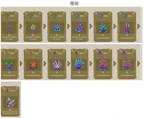 幻兽爱合成乐推版游戏截图19