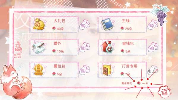 校花养成手册游戏图片1