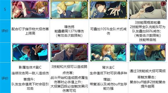 咒术回战幻影巡游截图16