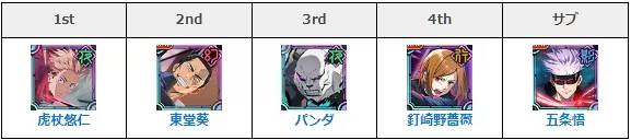 咒术回战幻影巡游内置mod版截图17