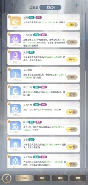 龙与世界的尽头2