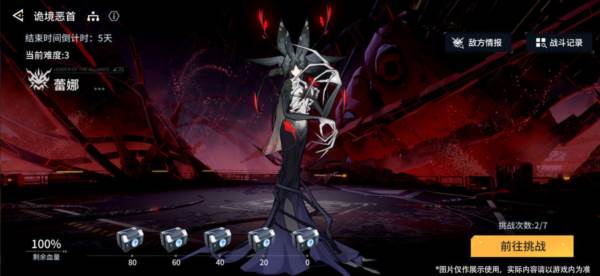 诡境恶首玩法介绍配图6