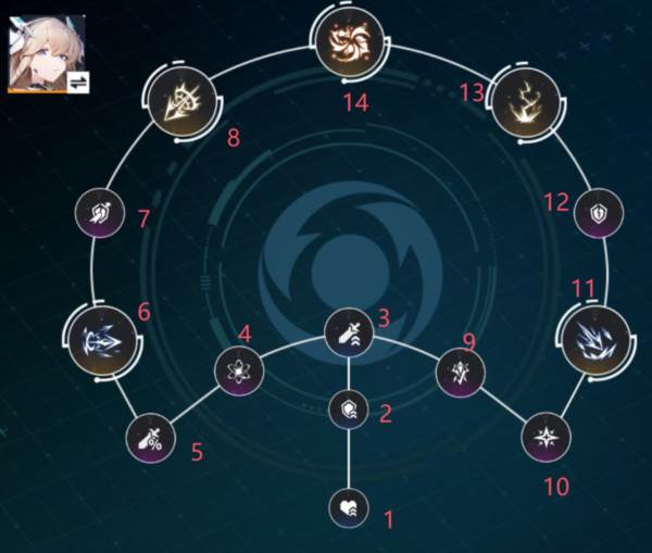 黎寒之骑朝晖培养方案配图11