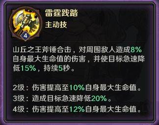 万金油核心「山丘之王」养成攻略配图4