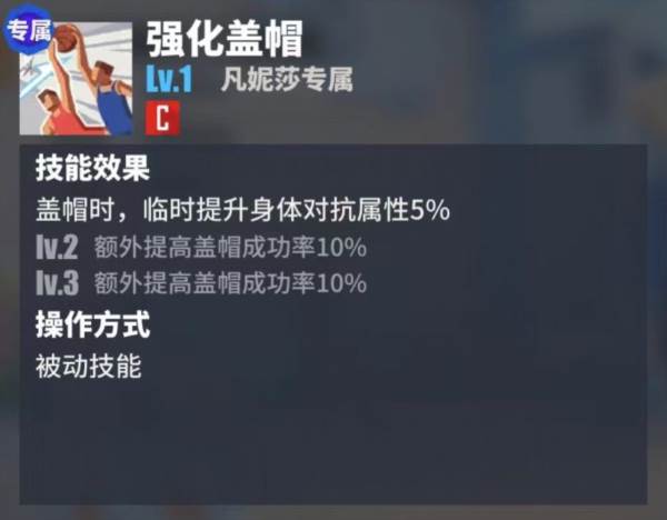 凡妮莎介绍配图3