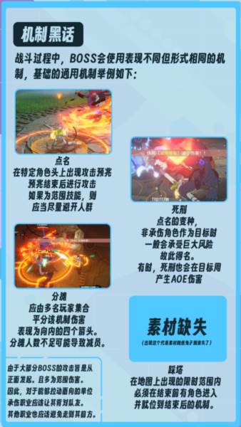 机制黑话介绍配图1