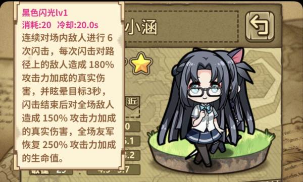 联动木馨＆罗小涵介绍配图4