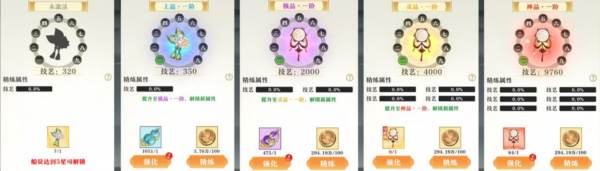 灵宝系统介绍配图1