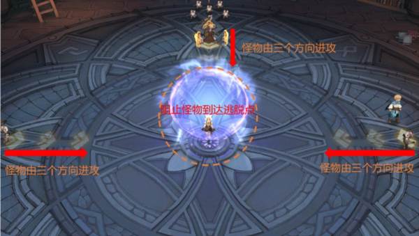 变幻空间玩法介绍配图2