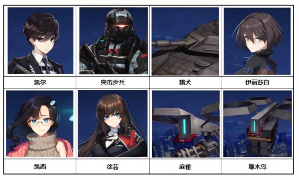 模拟战玩法攻略配图3