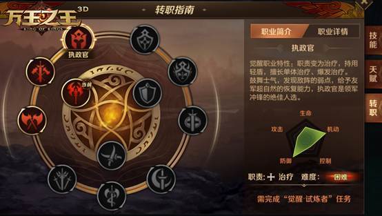 斗士转职攻略配图4